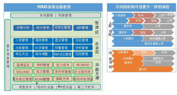 博科ERP 中國管理軟件技術領袖，引領企業數字化新紀元